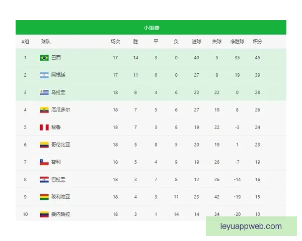 世界杯竞猜赔率分析与推荐全面解读 助你精准预测赛事结果