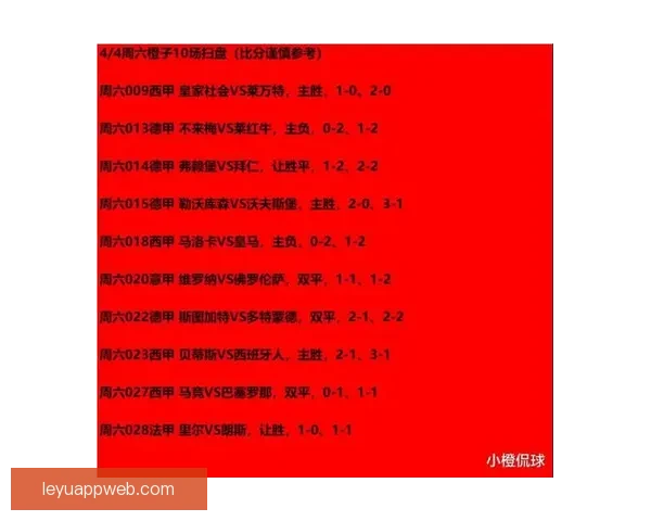 2026世界杯竞猜策略全攻略 提前掌握最佳投注技巧与热门球队分析